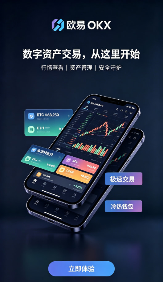 欧交易所平台app行情操作
